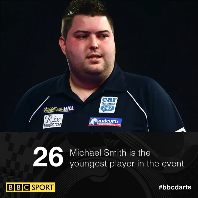 Michael Smith