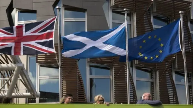 Union Jack, Saltire and EU flag outside Holyrood