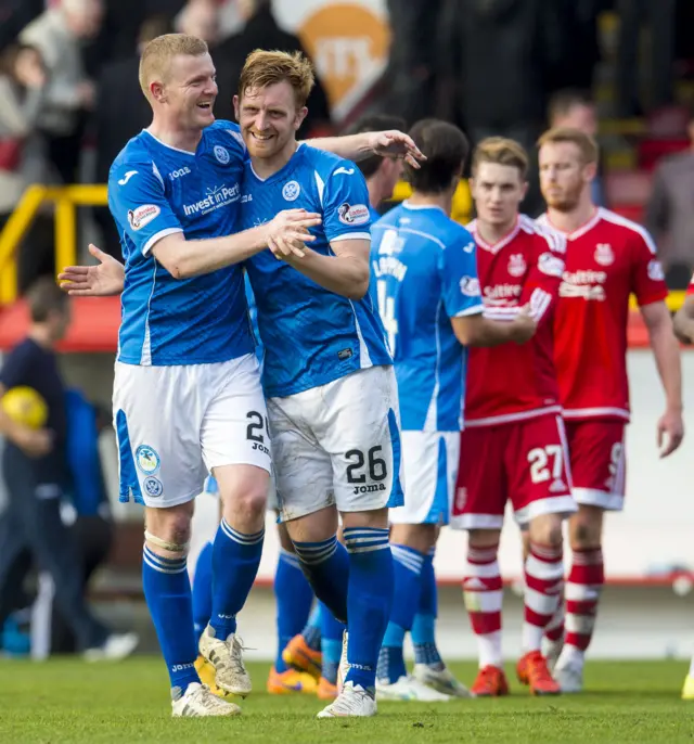 St Johnstone's Brian Easton and Liam Craig celebrate against Aberdeen