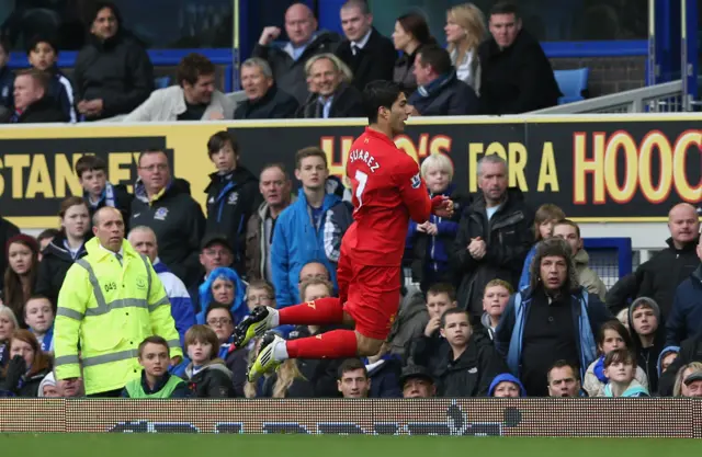 Luis Suarez