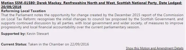 SNP motion