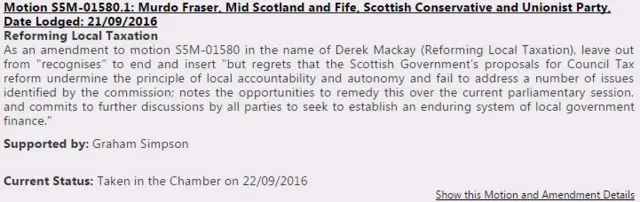 Scottish Conservative amendment