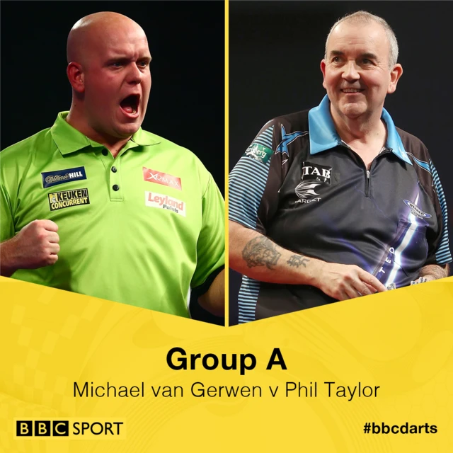 Michael van Gerwen v Phil Taylor