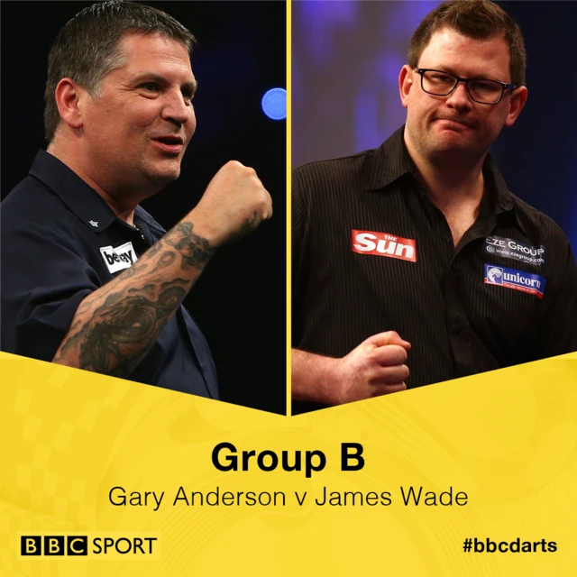 Gary Anderson v James Wade