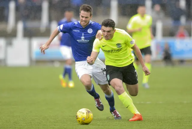 Queen of the South's Kyle Jacobs (left) with John McGinn