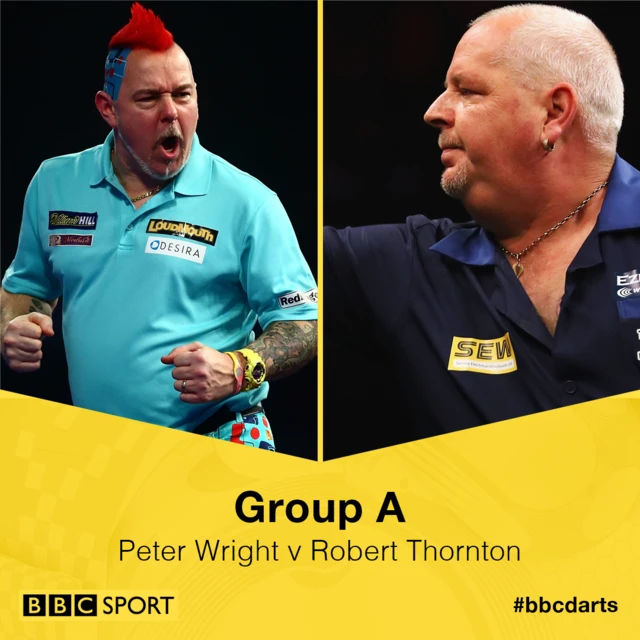 Peter Wright v Robert Thornton