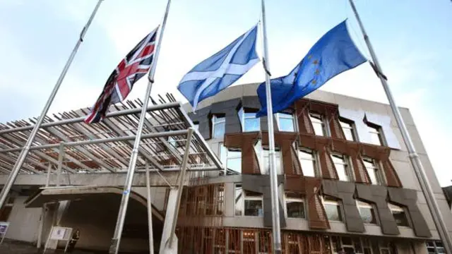 Holyrood with Union Jack, Saltire and EU flag