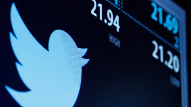 Twitter shares on screen