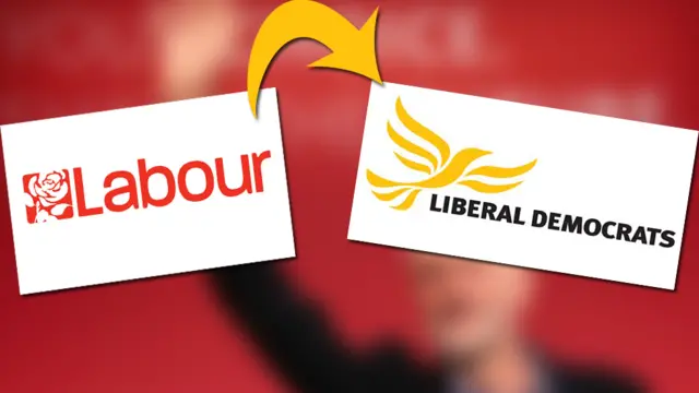 Labour / Lib Dems