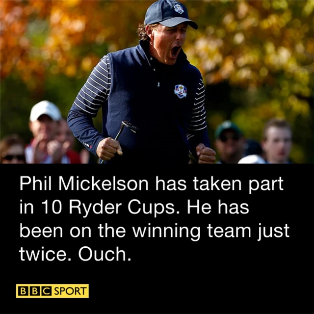 Phil Mickelson