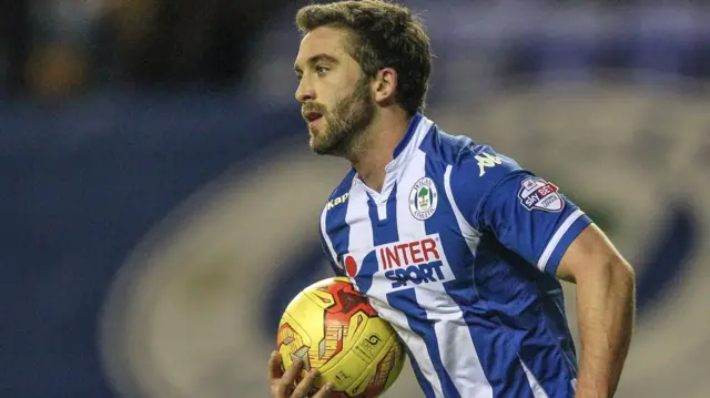 Will Grigg