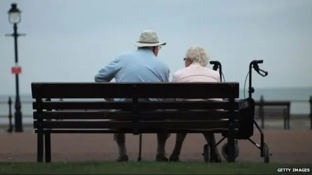 Elderly couple on bench