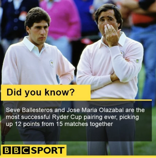 Olazabal and Ballesteros