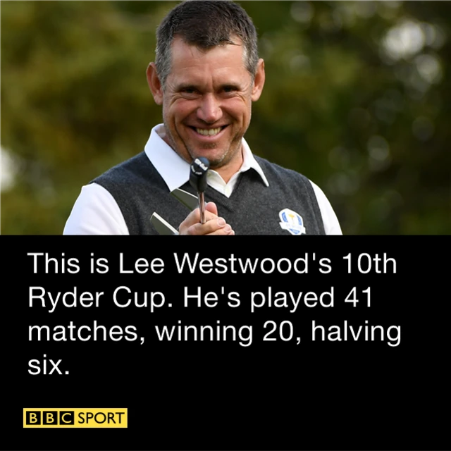 Lee Westwood