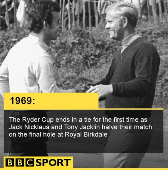 Jacklin and Nicklaus