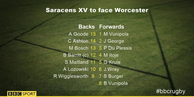 Saracens team to face Worcester