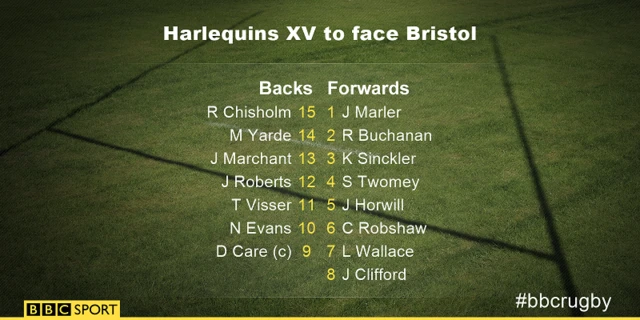 Harlequins team to face Bristol