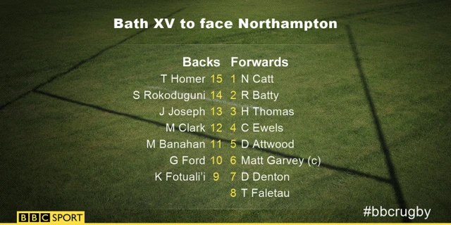 Bath team to face Northampton