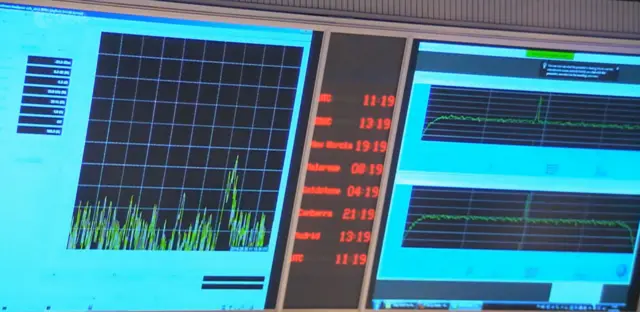 The green graph showing Rosetta's signal dissappears