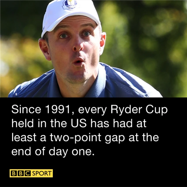 Justin Rose and a stat on there being big deficits in US Ryder Cups