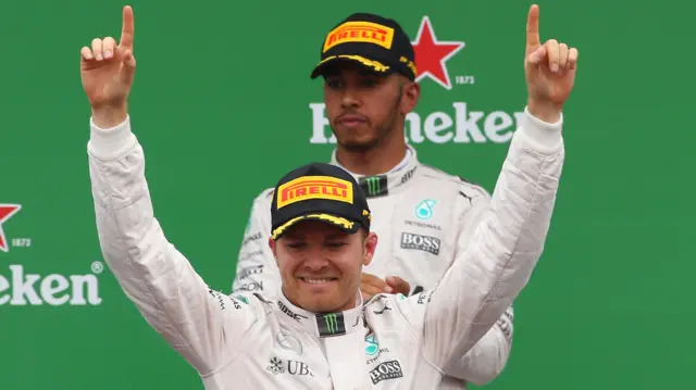 Lewis Hamilton, Nico Rosberg