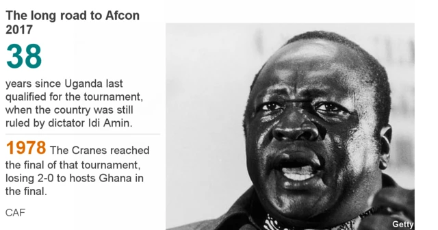 Photo of Idi Amin, who