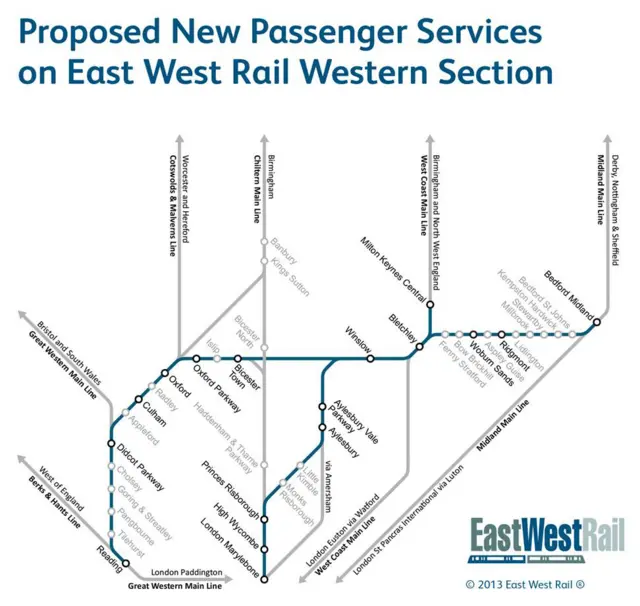 Proposed new passenger services map for East West Rail Western Section