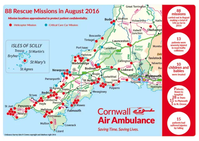 Map showing Cornwall Air Ambulance call outs in July and August