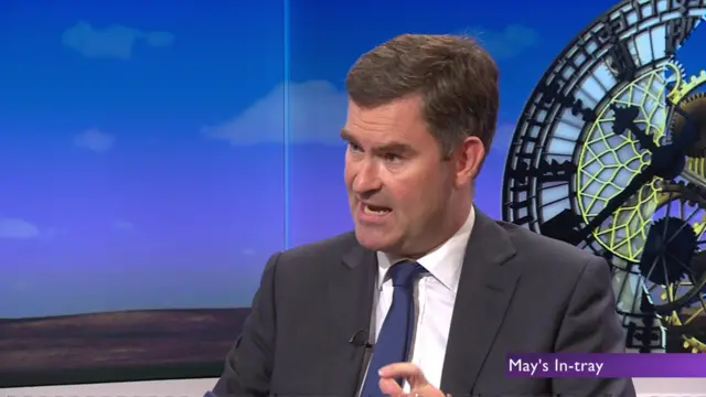 David Gauke