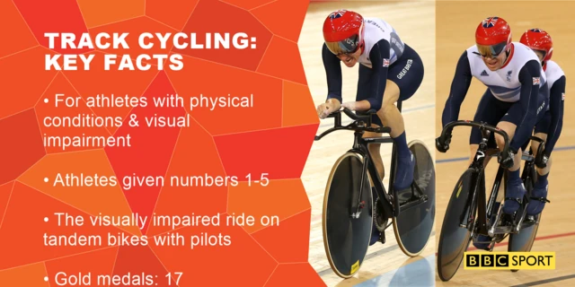 Cycling facts