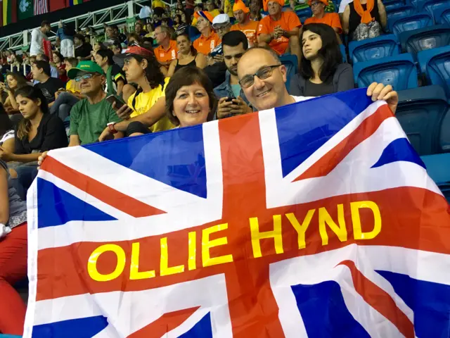 Ollie Hynd