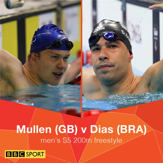 Andrew Mullen and Daniel Dias