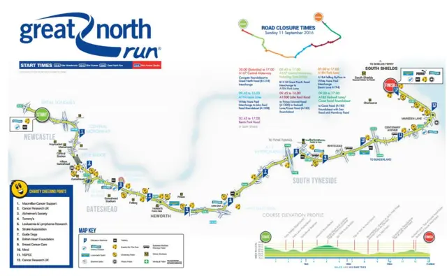 Great North Run map