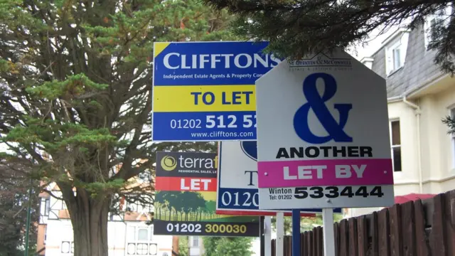 Lettings signs