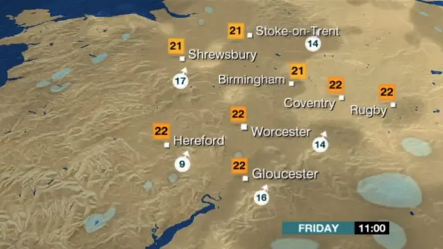Friday weather forecast