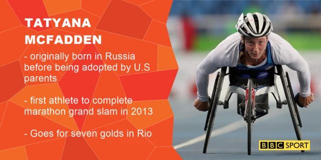 Tatyana McFadden