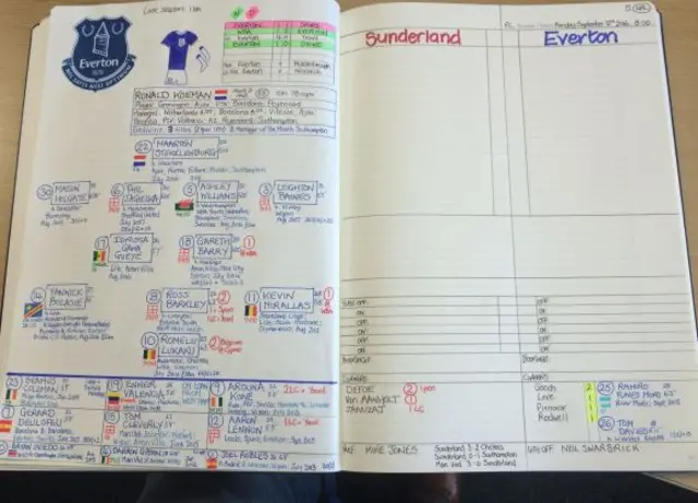 Commentary notes