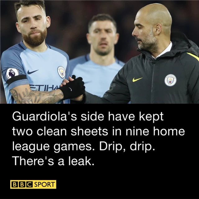 Guardiola and Otamendi