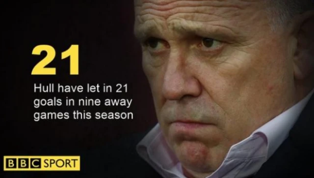Mike Phelan