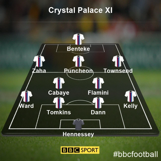 Palace XI