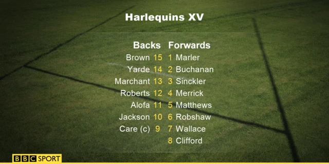 Harlequins starting XV v Worcester