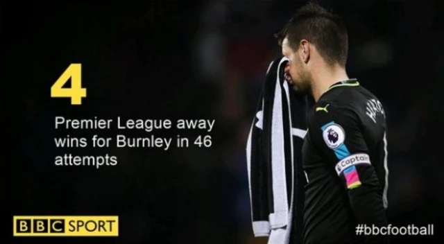 Burnley look frustrated