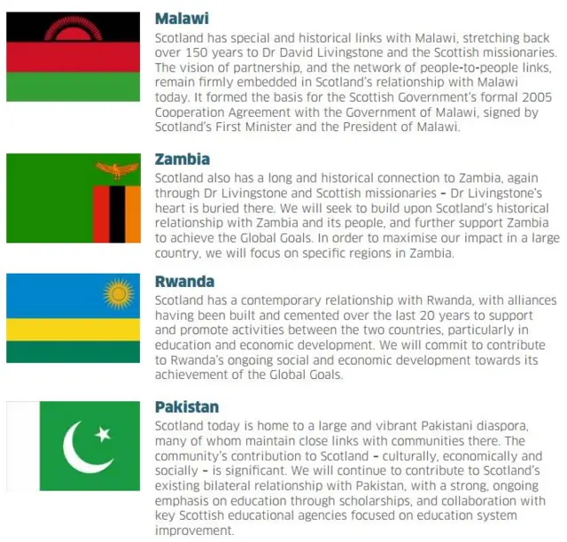 Scottish International Development Strategy focus
