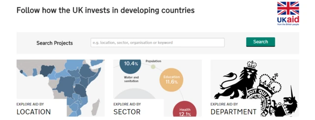 Development tracker