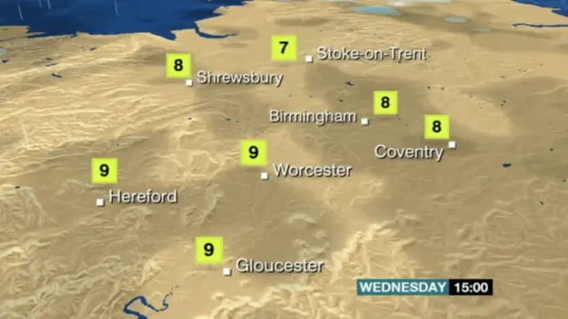 Wednesday's weather forecast