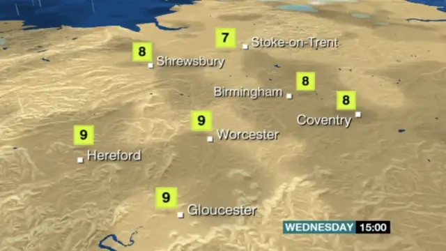 Wednesday's weather