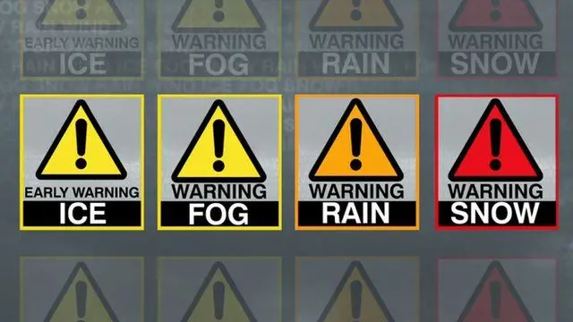 Met Office warning signs