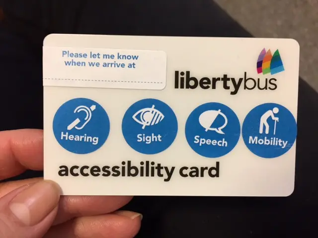 Accessibility Card