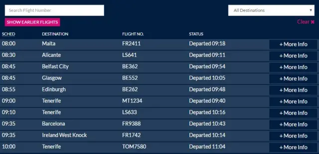 Departures at East Midlands Airport