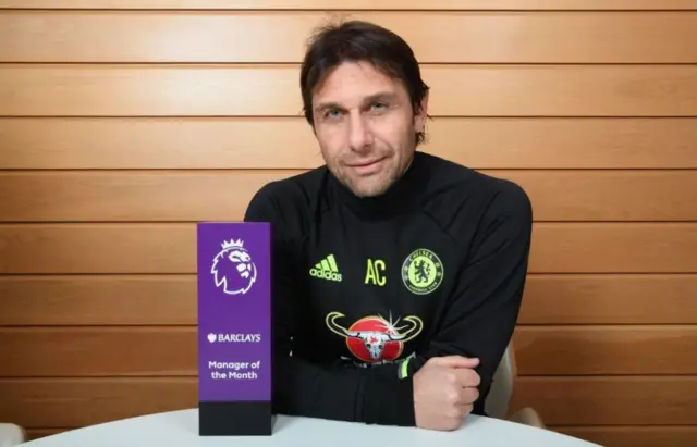 Antonio Conte